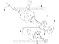 Árvore do motor