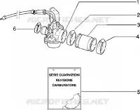 Carburettor