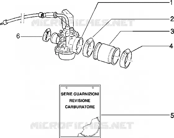 Carburettor