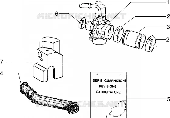 Carburettor