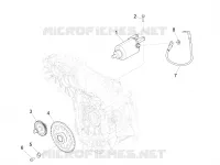Accionamento - Accionamento eléctrico