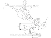 Árvore do motor