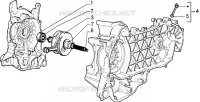 Árvore do motor