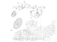 Accionamento - Accionamento eléctrico
