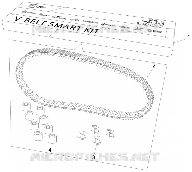 Kit de transmissão