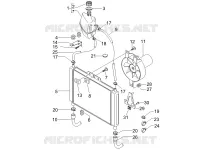 Sistema de arrefecimento