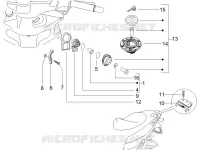 Fechaduras