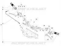 Guiador - Bombas do travão