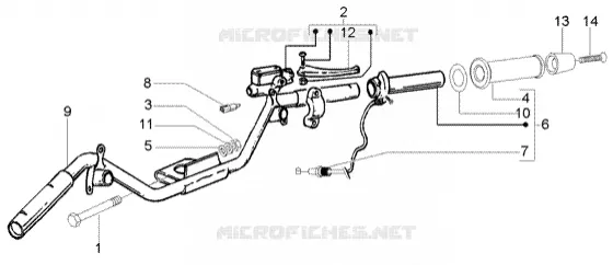 Handlebars component parts