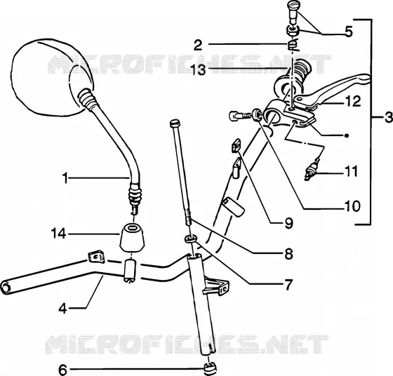 Handlebars component parts
