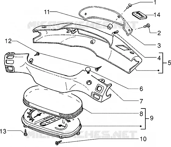 Speedometers Kms. - handlebar covers