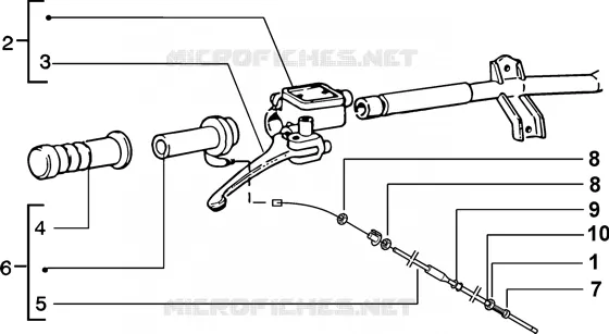 Handlebars component parts