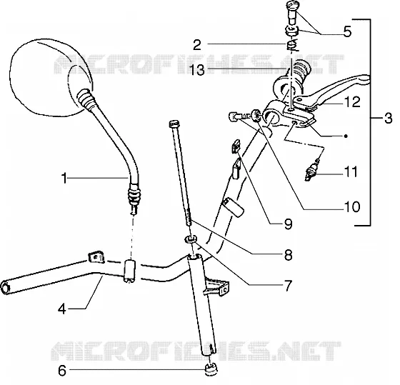 Handlebars component parts
