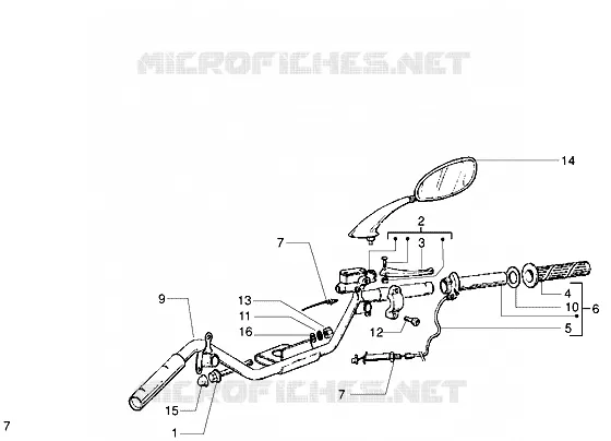 Handlebars component parts