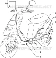 Throttle transmissions