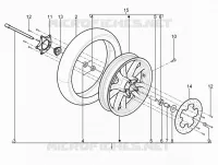 Roda dianteira