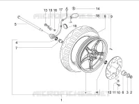 Roda dianteira