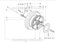 Roda dianteira