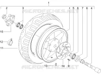 Roda dianteira
