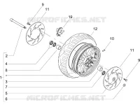 Roda dianteira