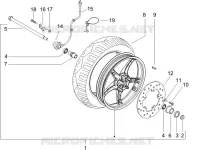 Roda dianteira
