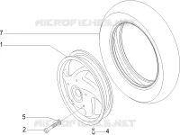Roda dianteira