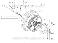 Roda dianteira